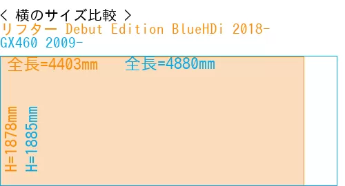 #リフター Debut Edition BlueHDi 2018- + GX460 2009-
